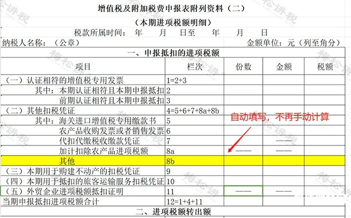 个人过户增值税怎么算（过户费个人所得税怎么算）