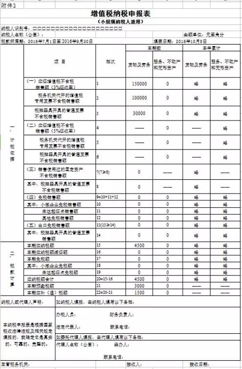 小规模纳税人如何报税时间（小规模纳税人如何报税时间最长）