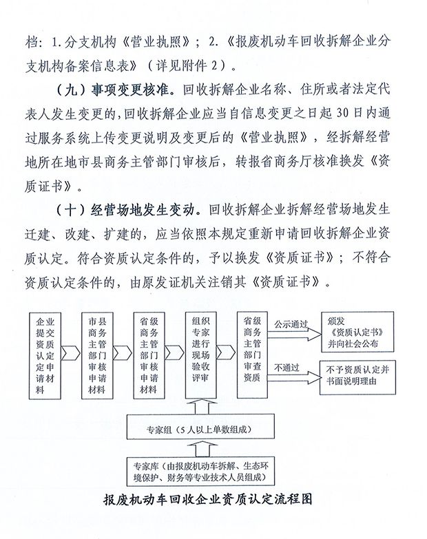 企业如何注册招标公司（注册招标公司资质要求）