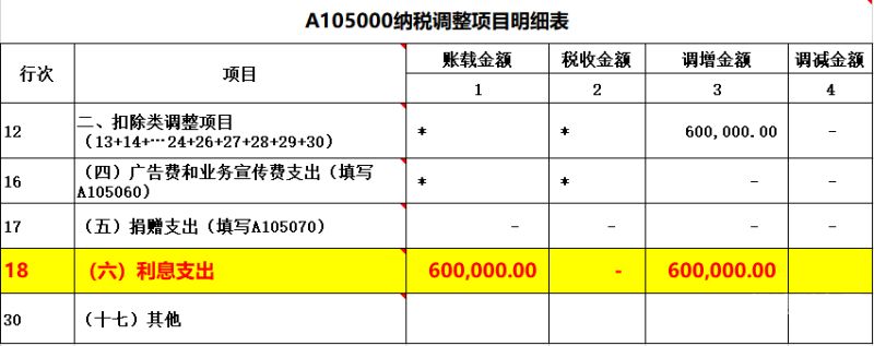 企业所得税税票怎么取得呀（企业所得税税票在哪开）