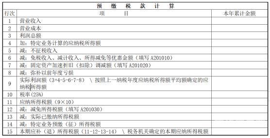 企业所得税按月如何计提（企业所得税按月如何计提的）