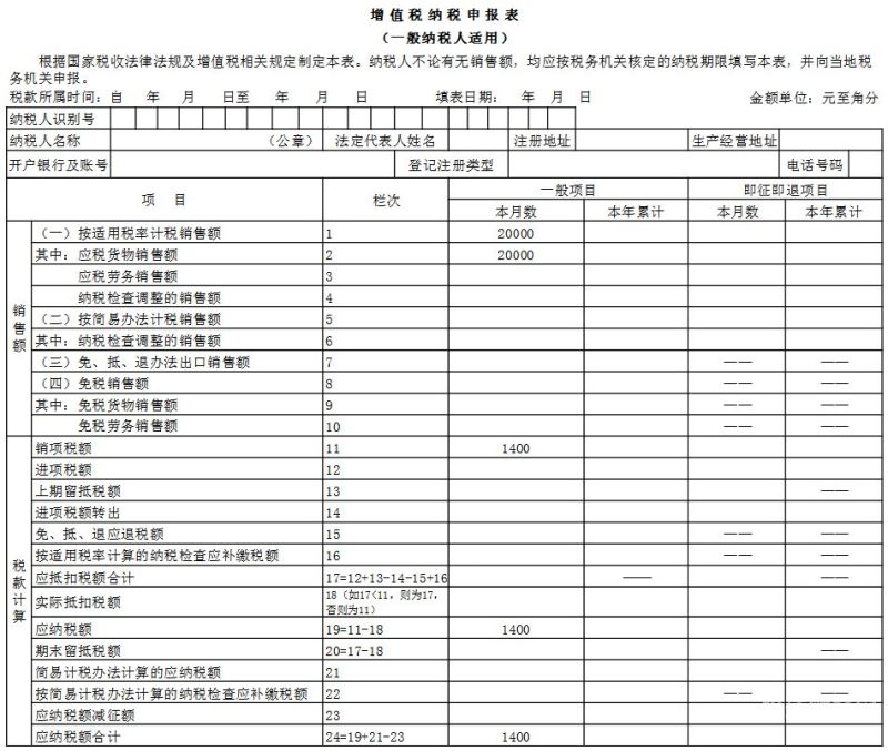 一般纳税人核定征收申报表怎么填（一般纳税人核定表是什么）