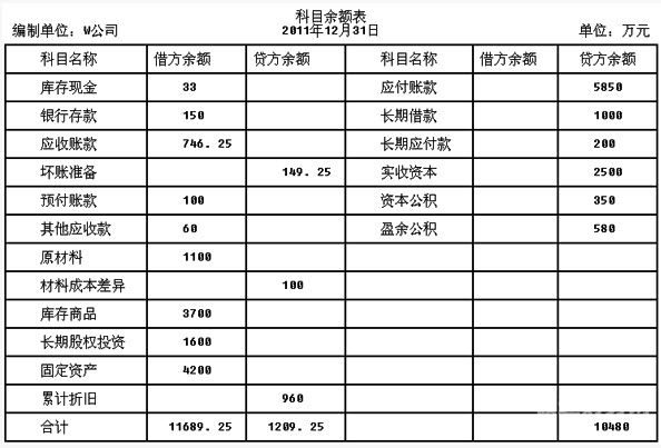 维修安装多少升一般纳税人（安装费和维修费适用税率）