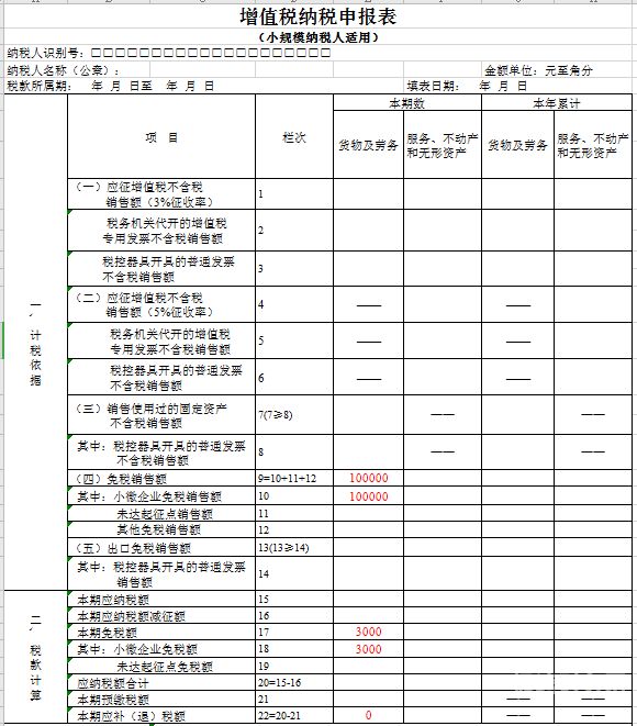 注塑行业小规模怎么纳税（小型注塑厂一年盈利）