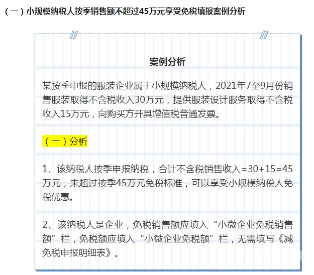 小规模纳税人免税政策变化有哪些（小规模纳税人免税标准变化）