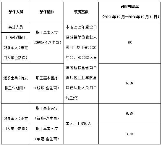 税务局退休人员多少工资（税务局退休人员多少工资正常）