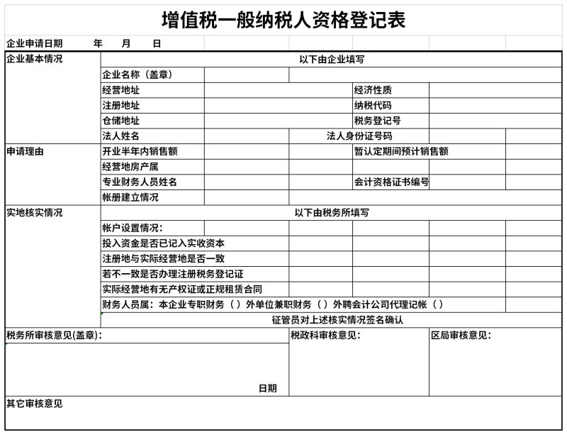 一般纳税人公司有什么税种（一般纳税人的公司什么意思）