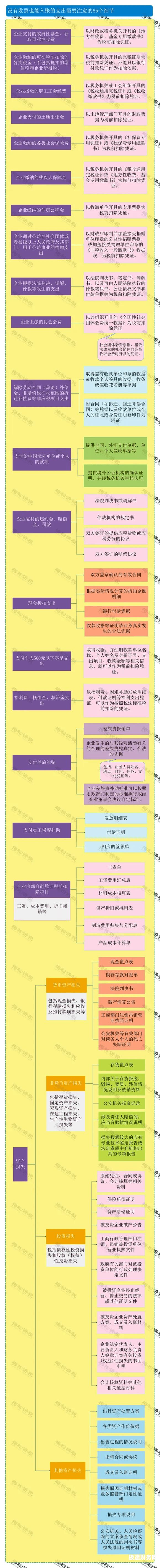 大专老师和税务局哪个好（税务和教师谁的工资高）